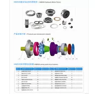 China Poclain MS25 series piston motor spare parts supplier